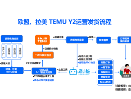 国外的接单平台有哪些好的