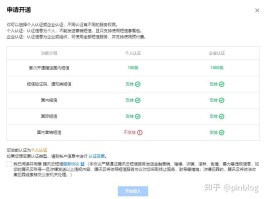 腾讯云短信价格查询网站是什么