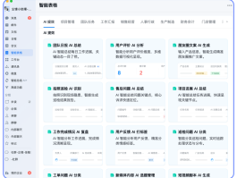 智能接码批量业务是什么