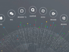 腾讯云短信群发教程在哪找啊的简单介绍