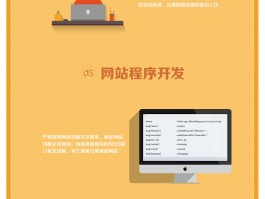 接码网站创建流程图怎么做的视频