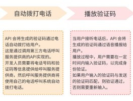 验证码平台原理图解教程下载手机版的简单介绍
