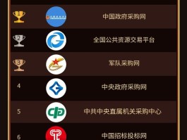 最好的接单平台前十名有哪些公司