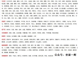 包含做线报赚钱吗是真的吗知乎的词条