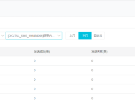 云短信发送平台官网下载软件是什么格式