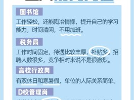 什么是接码平台管理员岗位工作
