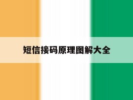 短信接码原理图解大全