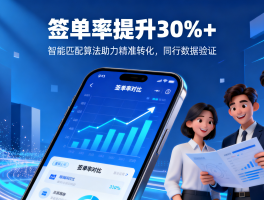包含接码平台好用的有哪些软件呢知乎推荐一下的词条