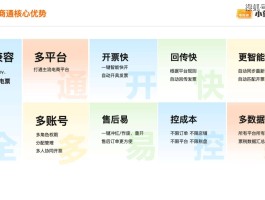抖音新号接码平台在哪里看到订单