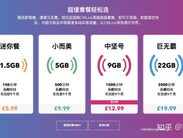 英国号码接收短信要钱吗